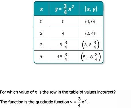 X = 3 x = 5 x = 0 x = 2-example-1