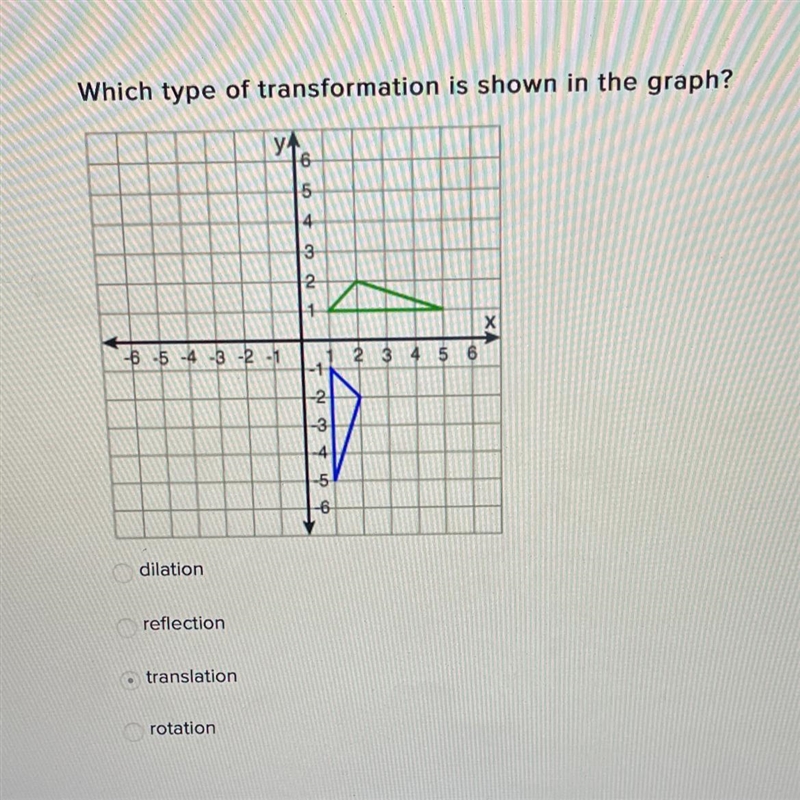 Which type of transformation is shown in the graph?-example-1