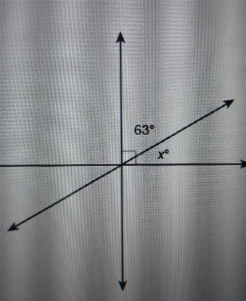 Write an equation that you can use to solve for x. Enter your answer in the box. ​-example-1