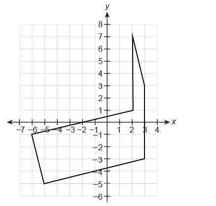 Honors Geometry QUiz- Please Help QUESTION 2: What is the area of this polygon? 28.5 units-example-3