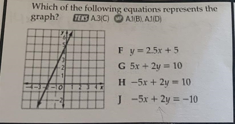 Which of the following equations represents the graph? pls help!-example-1