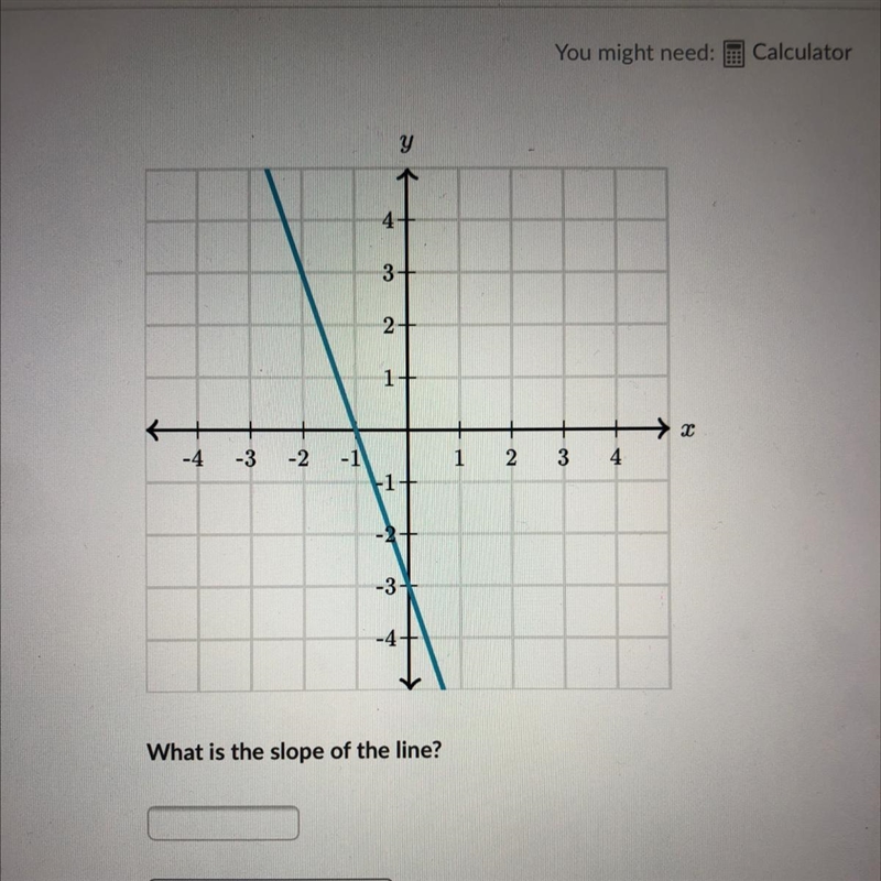 What is the slope of the line-example-1