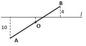 HELPP!! Points A and B are on the different sides on line l, the distance between-example-1