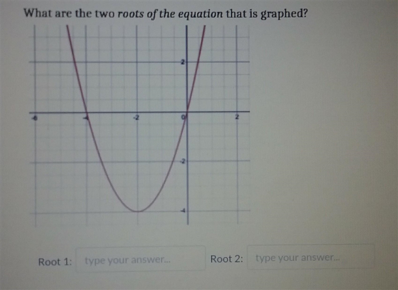 What are the two roots of the equation that is graphed? Root 1 type your answer... Root-example-1