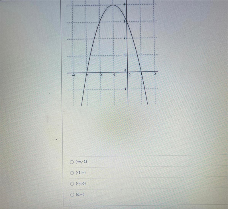 For what intervals of x is f(x) increasing-example-1