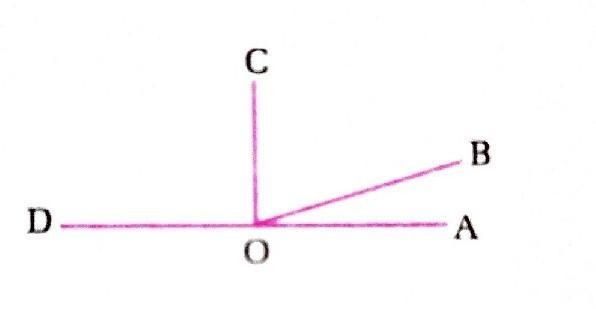 In the figure, \angle AOB = (1)/(2)\angle BOC and \angle BOC = (2)/(3)\angle COD . Show-example-1