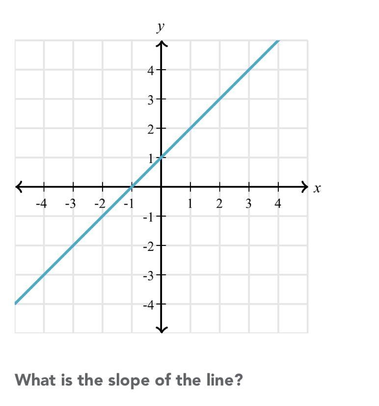 Help help help help-example-1