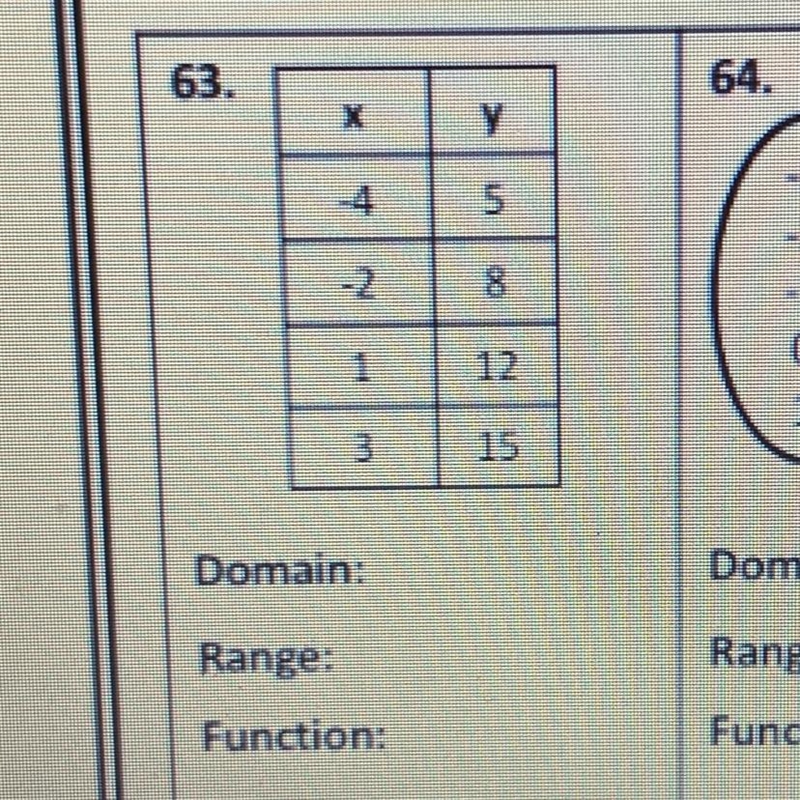 Domain: Range: Function: Help with 63!!!-example-1