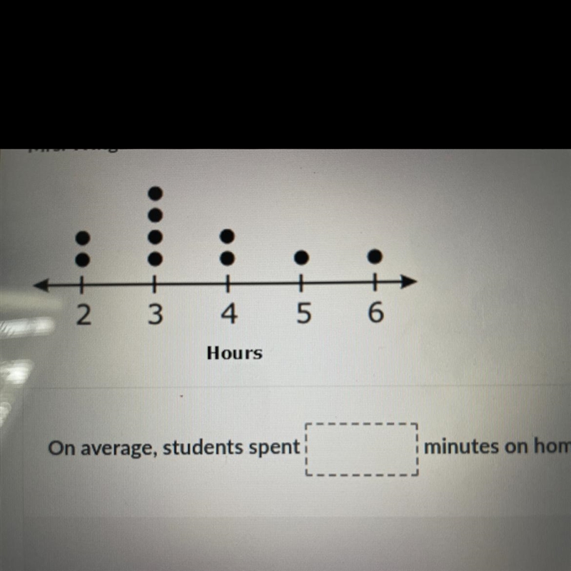 Mrs. Wingate has 10 students in her math class. The line plot shows the number of-example-1