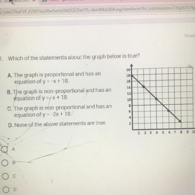 Which of the statements about the graph is true? :((-example-1