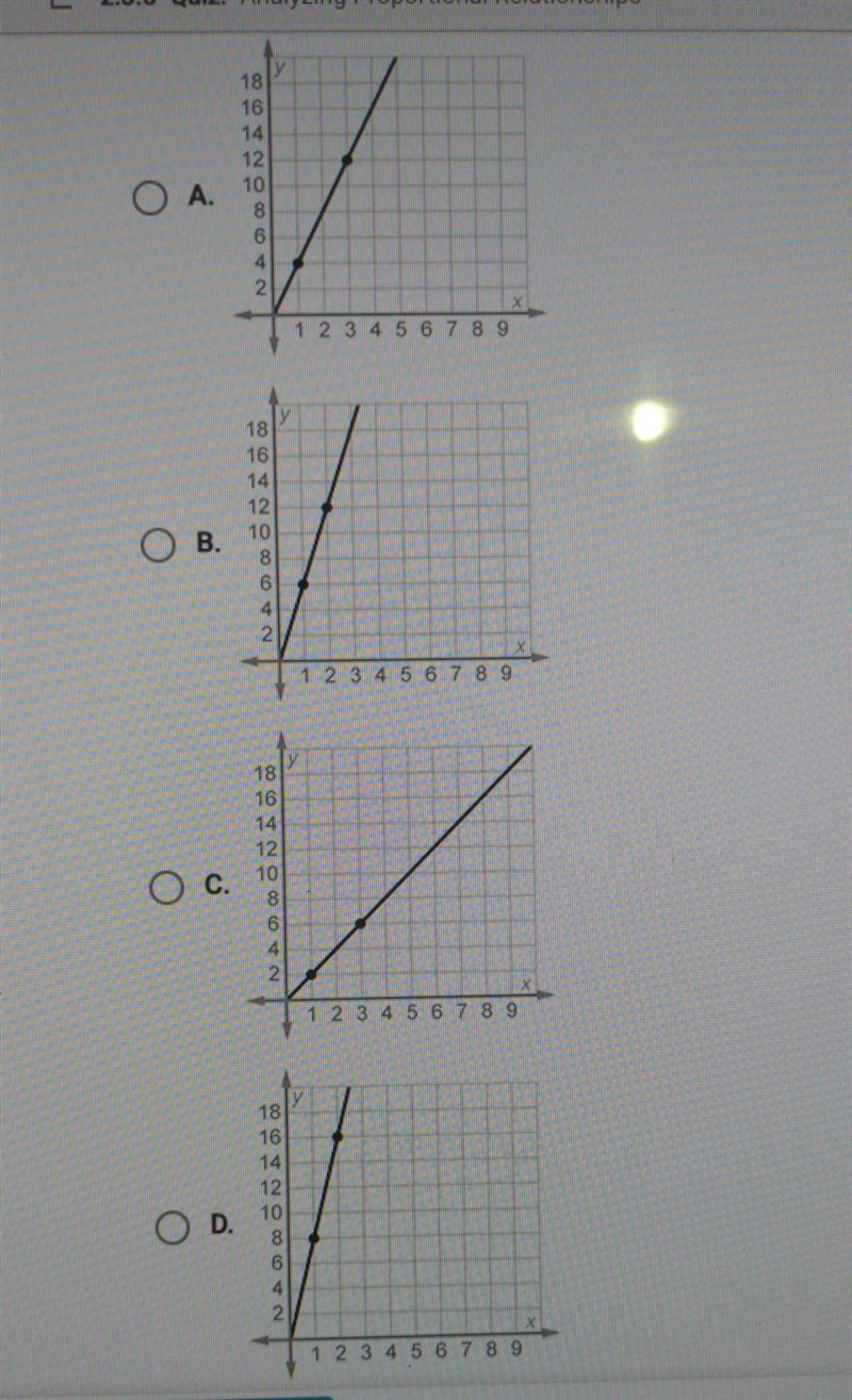 Plz hurry which graph shows a constant of 8??​-example-1