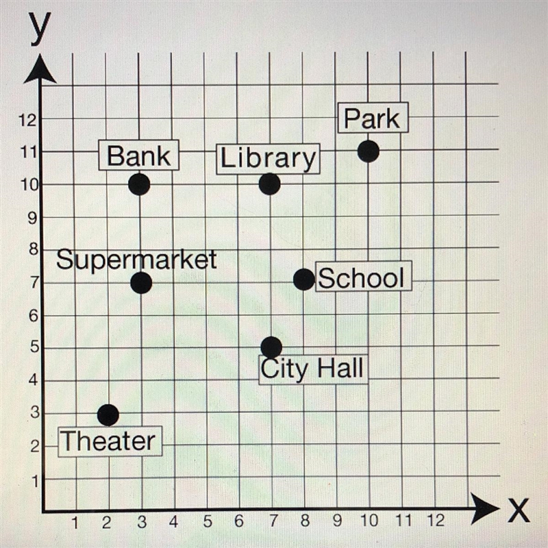 Mark is playing baseball after school. He wants to find the total distance he will-example-1