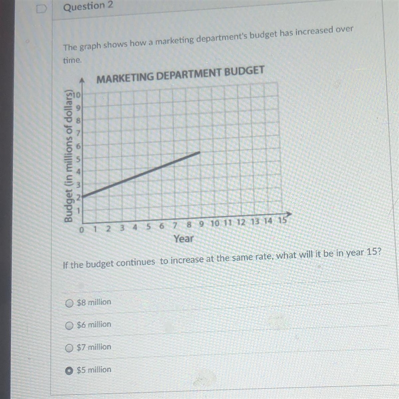 Help me with this plzzzzzzzz-example-1