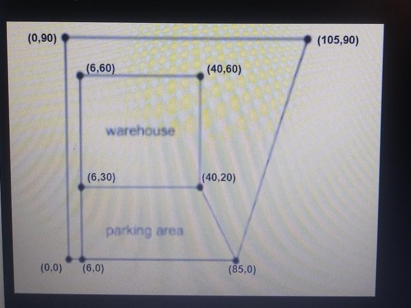 What is the perimeter of the warehouse? ​-example-1