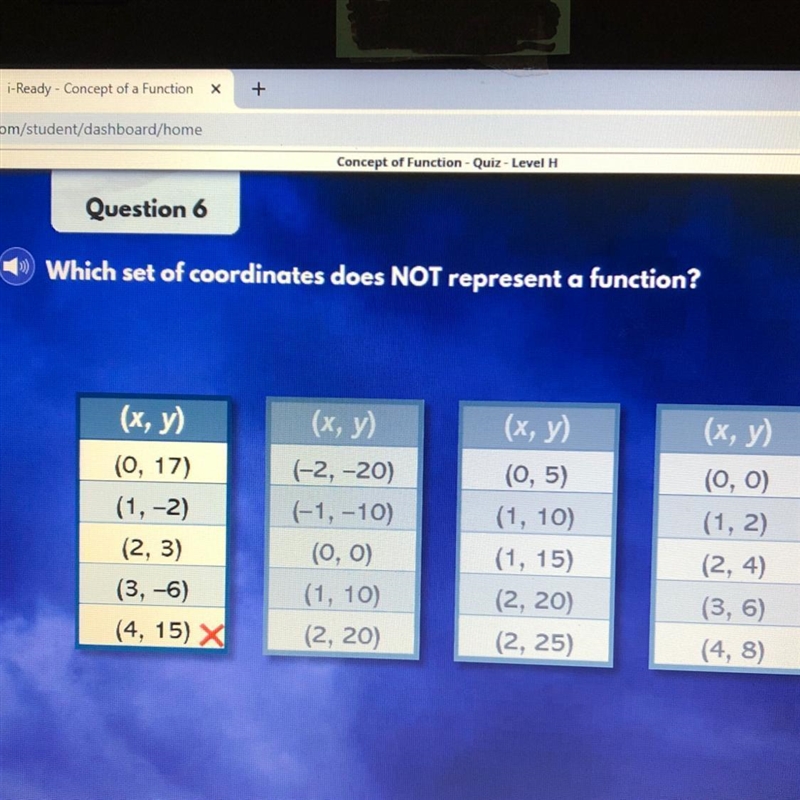 Which set of coordinates does not represent a function? ​-example-1