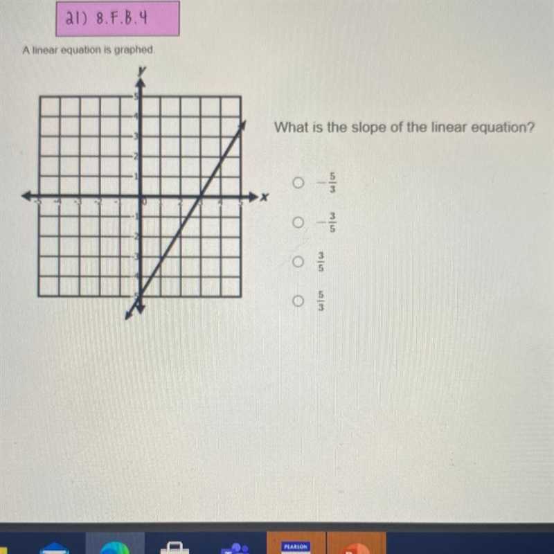 What is the slope of the linear equation?-example-1