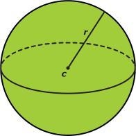 A sphere has a volume of 1,436.03m^3, what is the approximate length of its radius-example-1