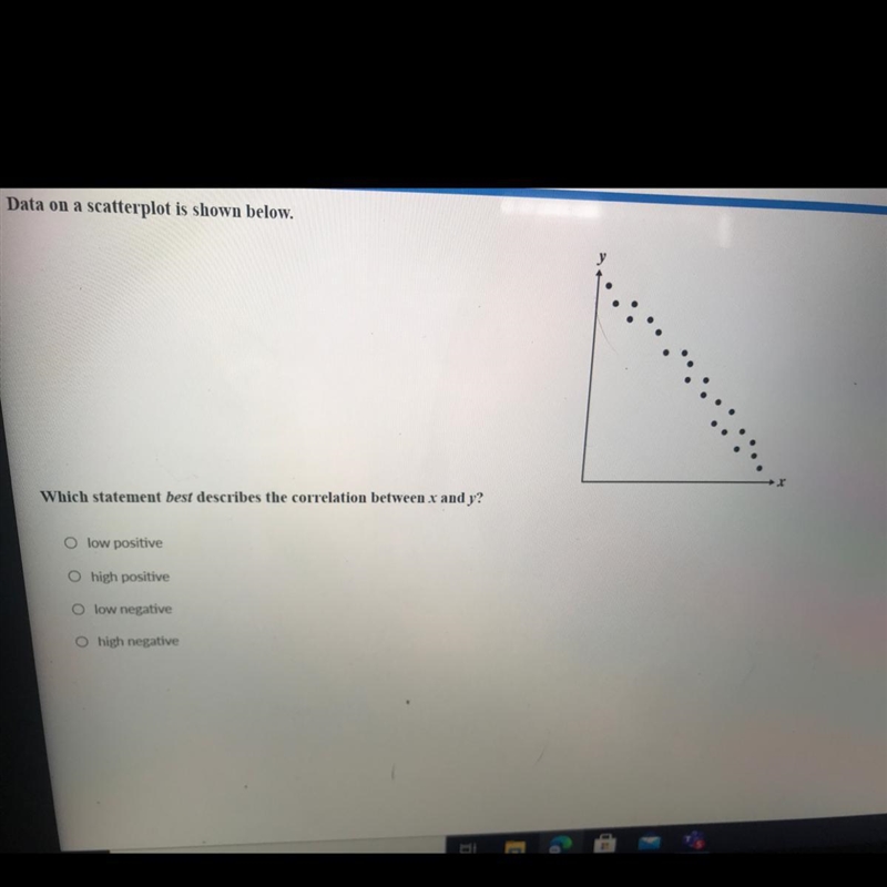 Guys helpppp!!! Data on a scatterplot is shown below. Which statement best describes-example-1