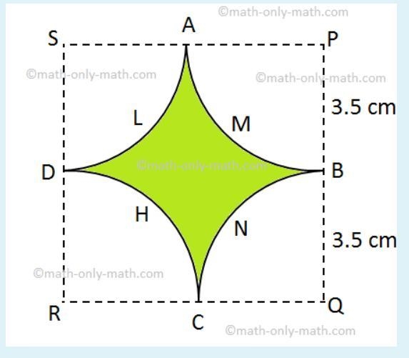 Find the area of the green region-example-1