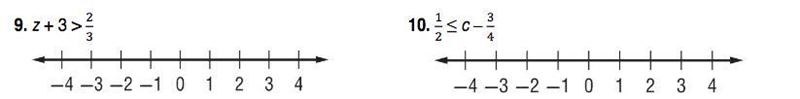 PLEASE HELP LOL solve it then graph it-example-1