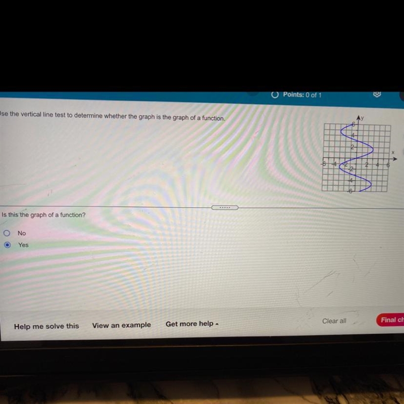 Use the vertical line test to determine whether the graph is the graph of a function-example-1