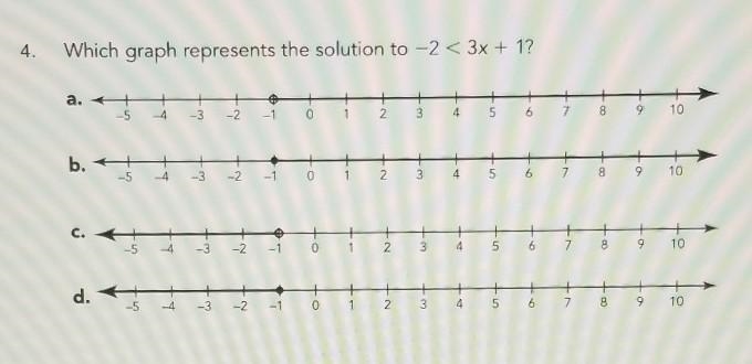 4. Which graph represents the solution to -2<3x+1 ? ​-example-1