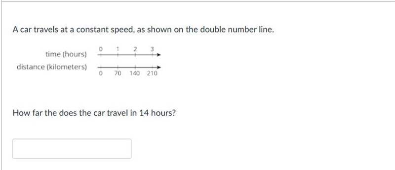 A car travels at a constant speed, as shown on the double number line. How far the-example-1