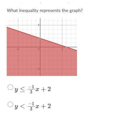 HELLO CAN SOME ONE WHO IS GOOD AT MATH ANSWER THIS PLEASE-example-1