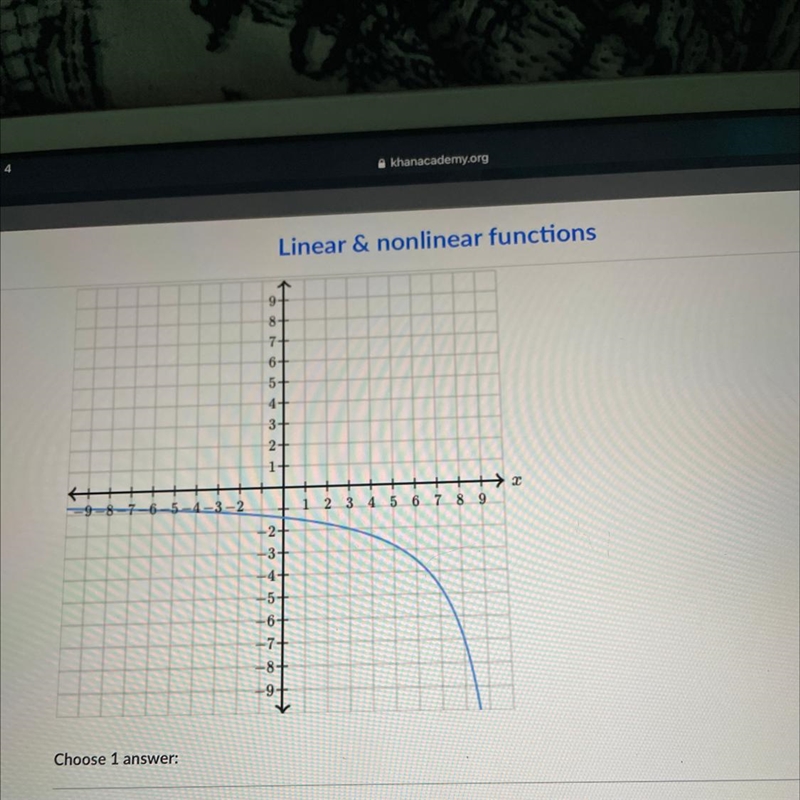 Does the graph shown below represent y as a linear function of x-example-1