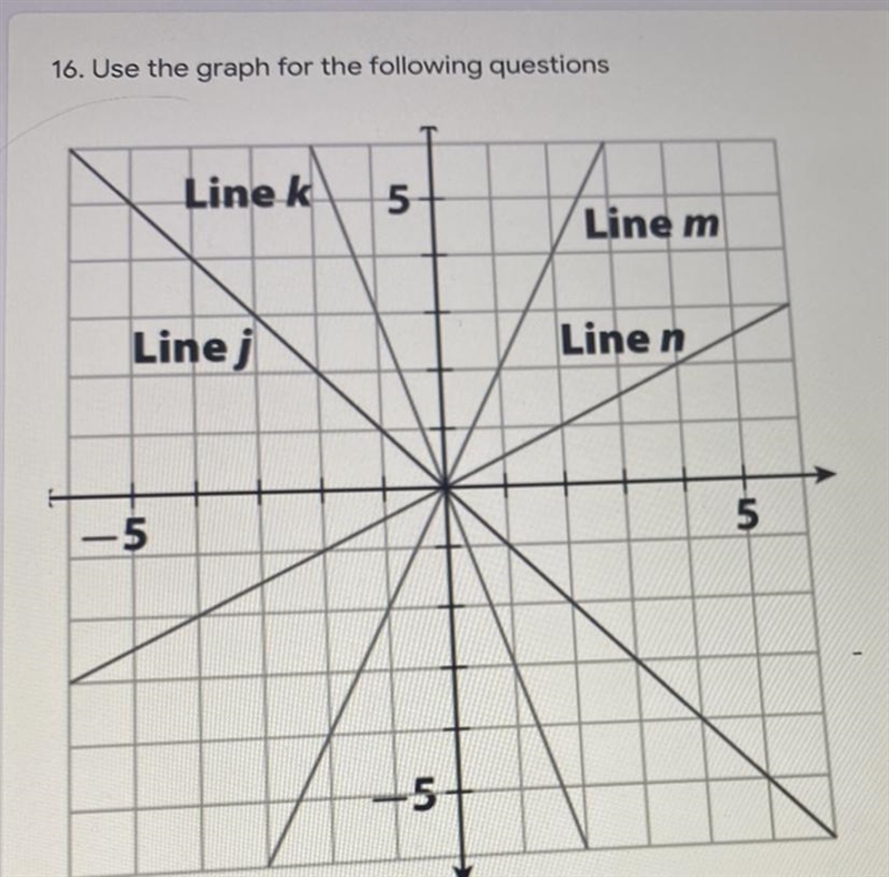 PLEASEEEEEEE HELPPPPP!!!!!!!! a) which line has a slope of 1/2? b) which line has-example-1