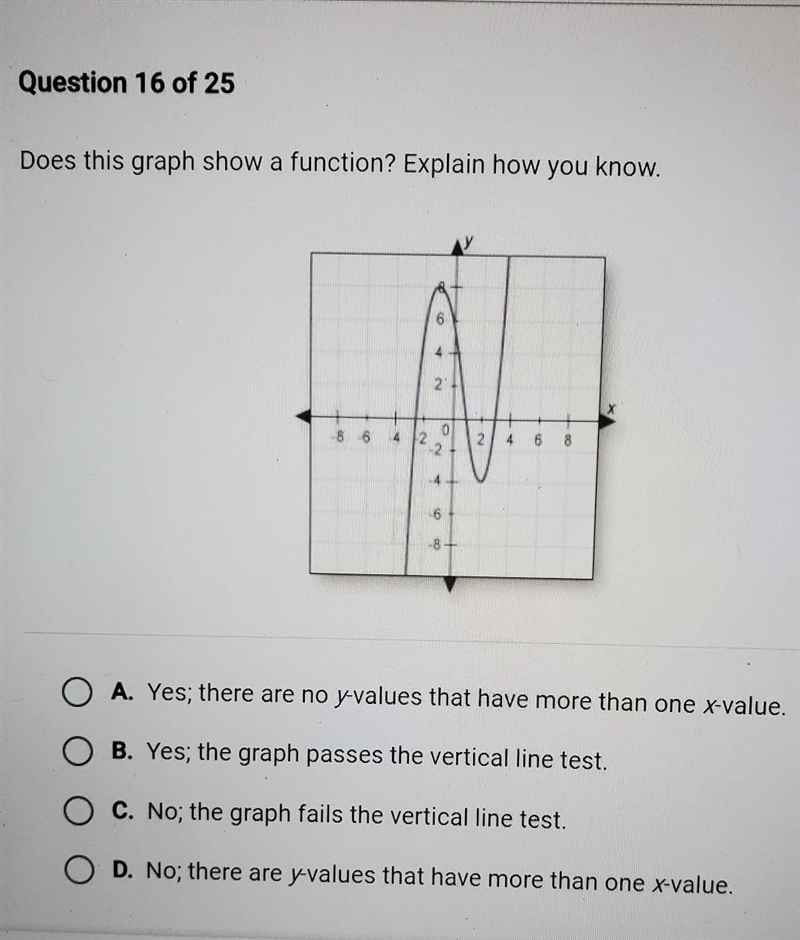 Does this graph show a function? Explain how you know. 6 2 8 6 4 2 0 -2 4 6 8 6 -8 A-example-1