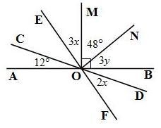 Find x and y. Please help!!-example-1