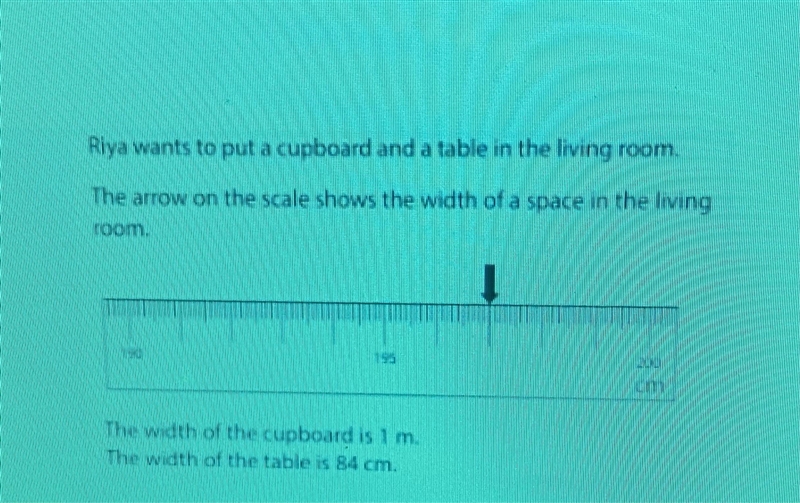 How much space does Riya have left in the room. Give your answer in metres.-example-1