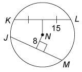 36 POINTS! PLEASE HELP!!!! PLS- Use ⊙N with KL≅JM. What is JM? a) 17 b) 30 C) 15 d-example-1