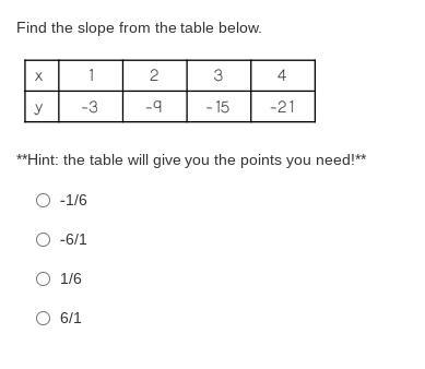 Please help slope!!!!!!!!!!!!!!!!!!!!!!!!!!!!!!!!!!!!!!!!!!!-example-1