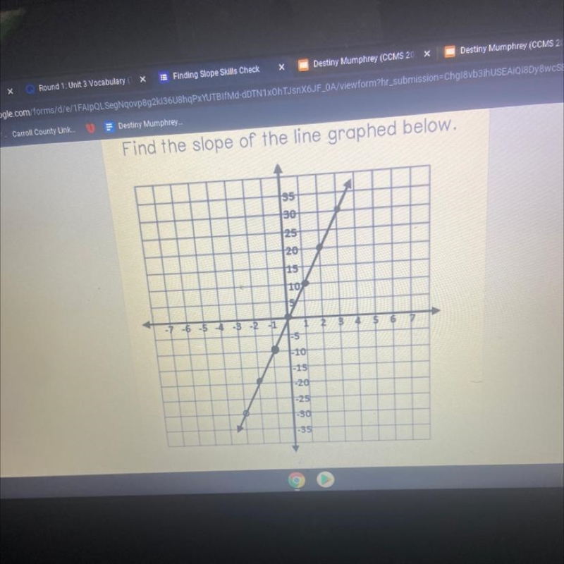 Find the slope of the line graphed below-example-1