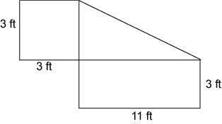 PLEASE ANSWER! 20 Points What is the area of this figure? Enter your answer in the-example-1