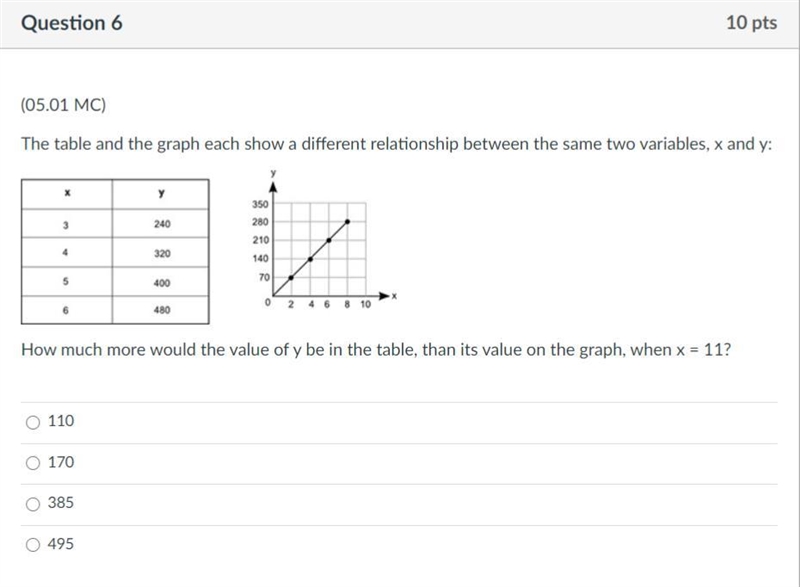 Help please! Thank u so much 22 points for 5 questions-example-1