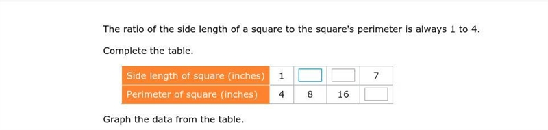 Please complete the table :)-example-1