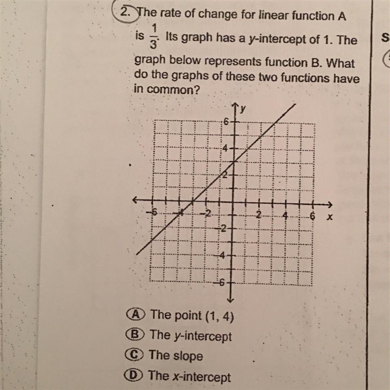 What do the graphs of these two functions have in common? (picture included)-example-1