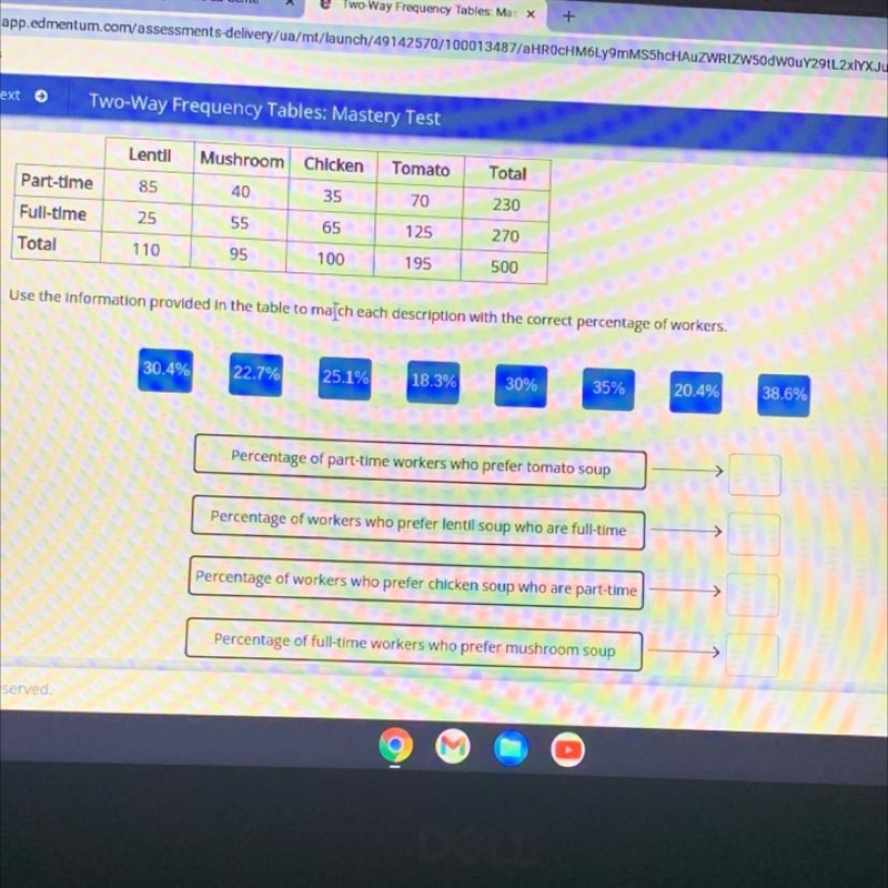 two was frequency tables:mastery test the cafeteria manager in an office building-example-1