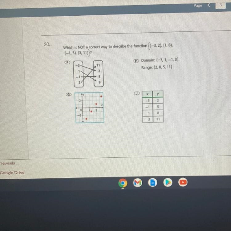 Which is not a correct way to describe the function-example-1