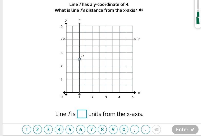 CAN SOMEONE PLZ HELP ME?? PLZ DO YOU KNOW ABOUT Coordinate Planes??!! plzzzzzz help-example-1