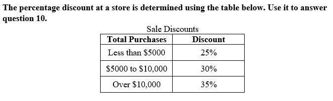 PLEASE HELP 20+ POINTS!!!! VERY VERY IMPORTANT-example-2