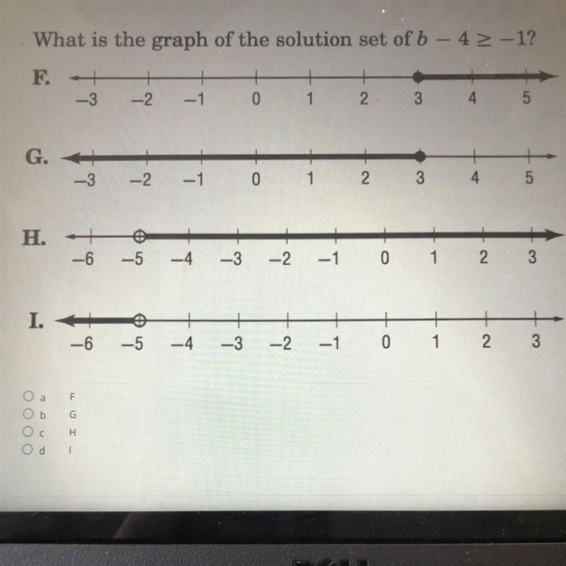 What is the graph of the solution set of b - 42 -1?-example-1