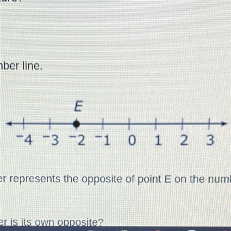 What number represents the opposite of point E on the number line?-example-1