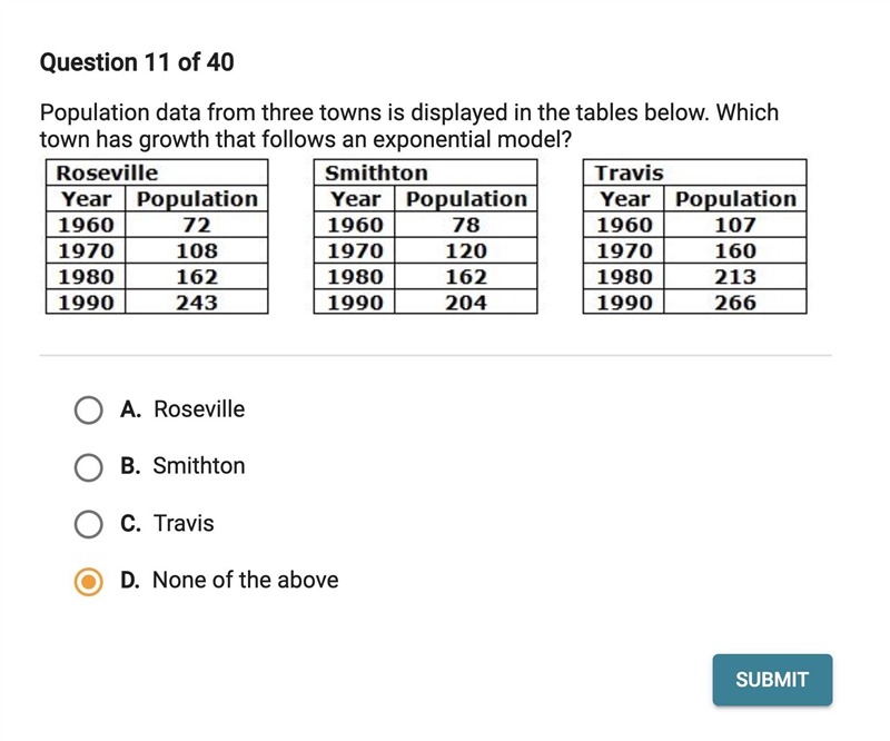 Population data from three towns is displayed in the tables below. Which town has-example-1