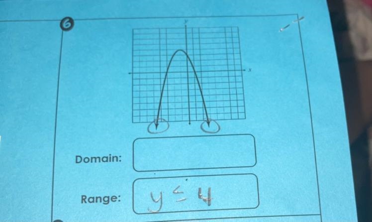 What is the domain and range .-example-1