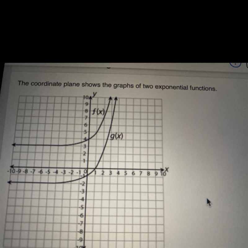 Which equation is true? f(x) - 5 = g(x) f(x) = g(x) - 5 Of(x) = g(x - 5) Of(x - 5) = g-example-1