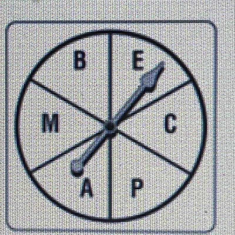 1. The spinner shown below is spun once. Determine the probability of the spinner-example-1